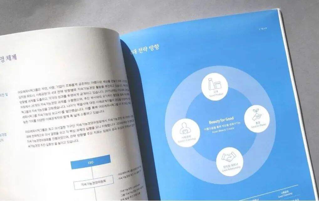 广告人干货库