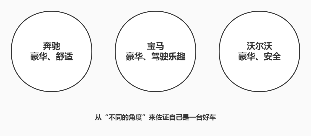 广告人干货库 广告人干货库