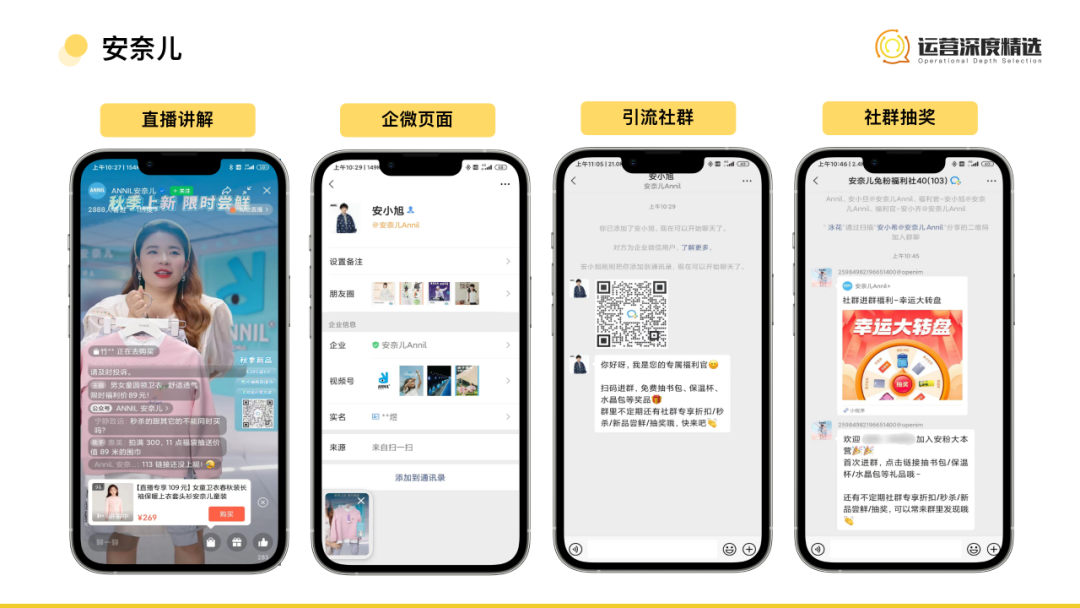 广告人干货库 广告人干货库