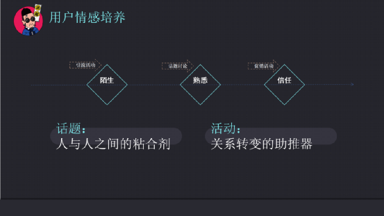 广告人干货库 广告人干货库