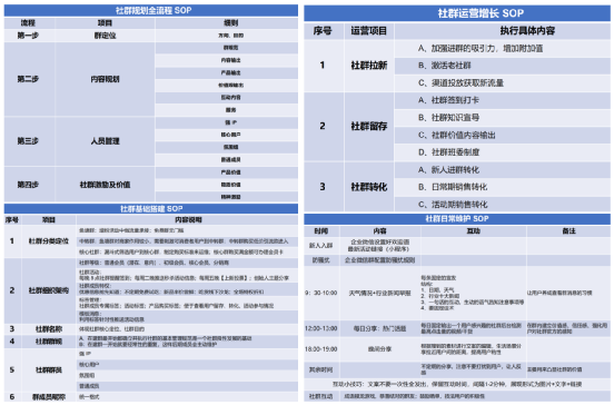 广告人干货库 广告人干货库