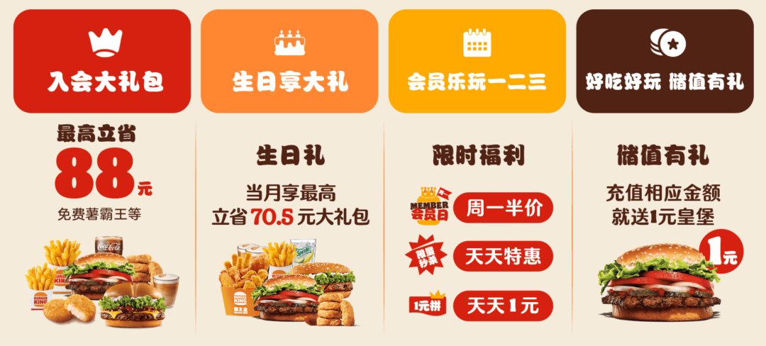 广告人干货库 广告人干货库