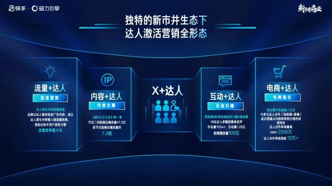 广告人干货库 广告人干货库