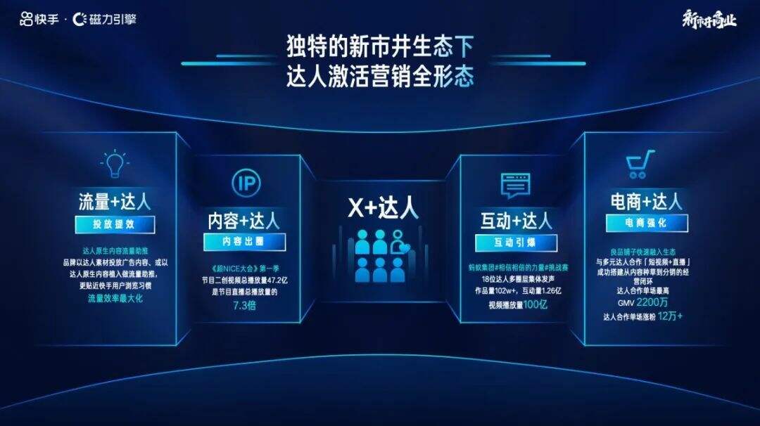广告人干货库