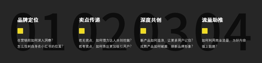 广告人干货库