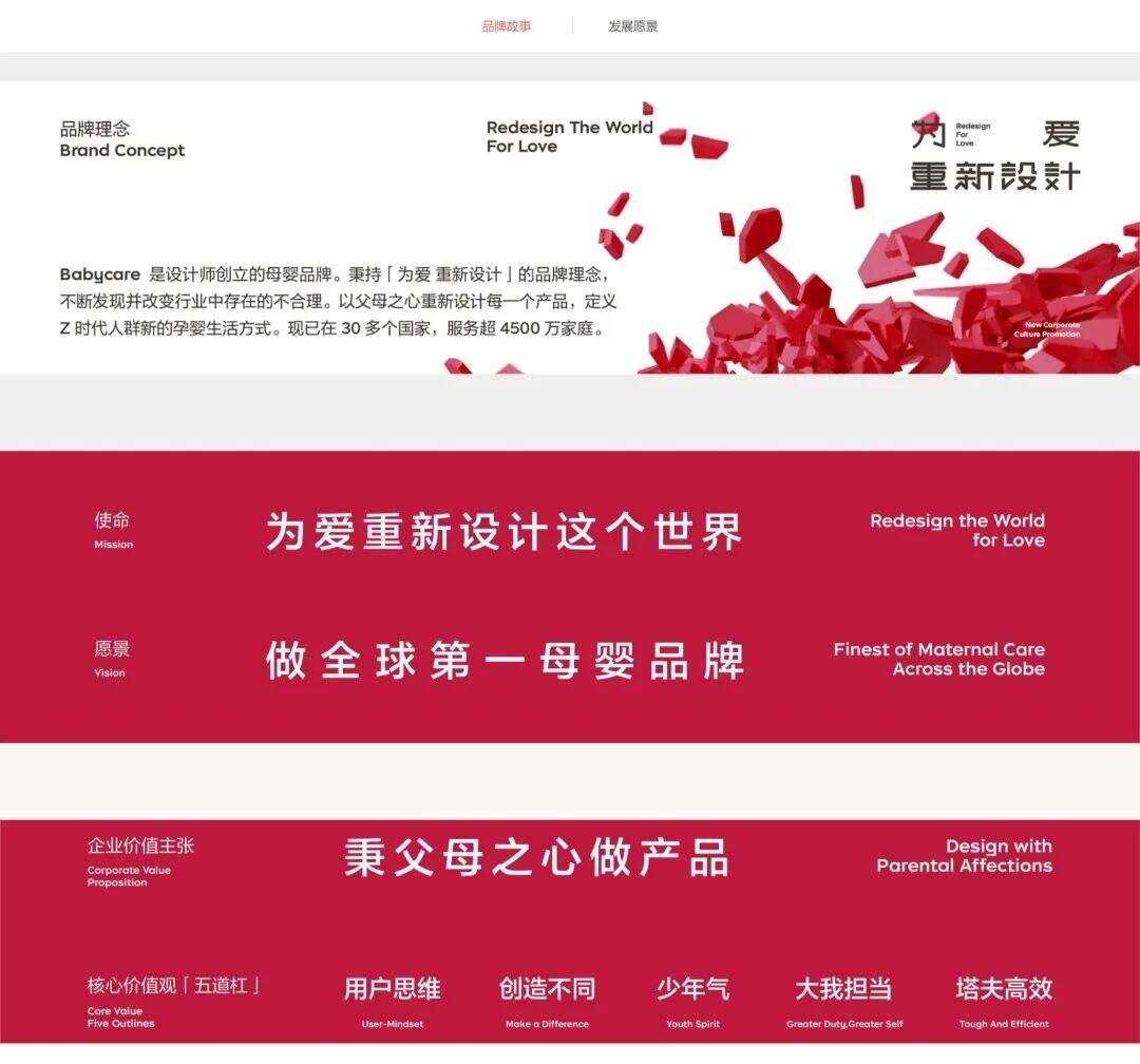 广告人干货库 广告人干货库