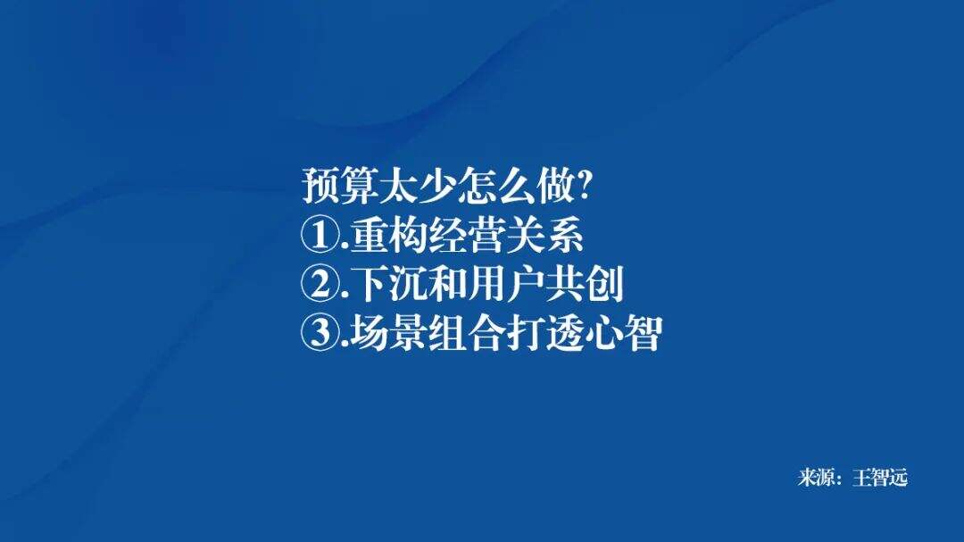 广告人干货库 广告人干货库
