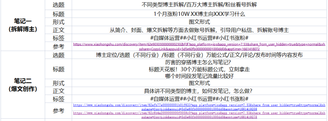 广告人干货库 广告人干货库