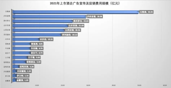 广告人干货库 户外广告正成为品牌价值建设的利器-广告人干货库