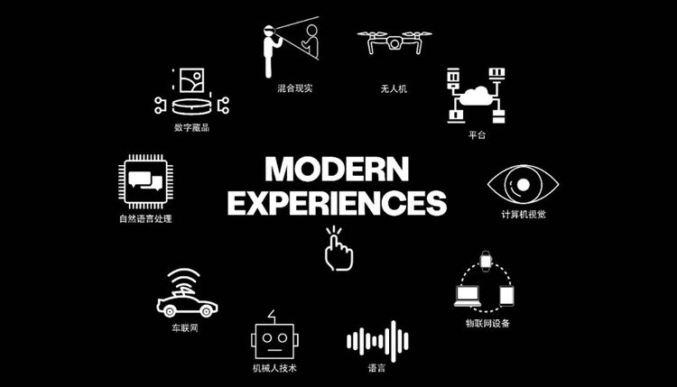 电通创意发布Dentsu next-广告人干货库