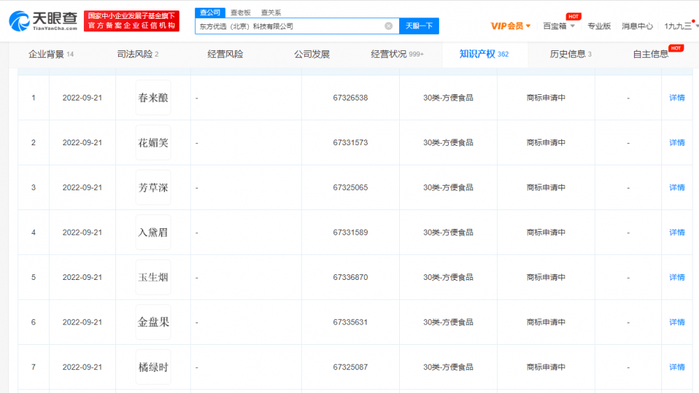 东方甄选申请“入黛眉”、“春来酿”等食品商标，此前推出自营咖啡-广告人干货库