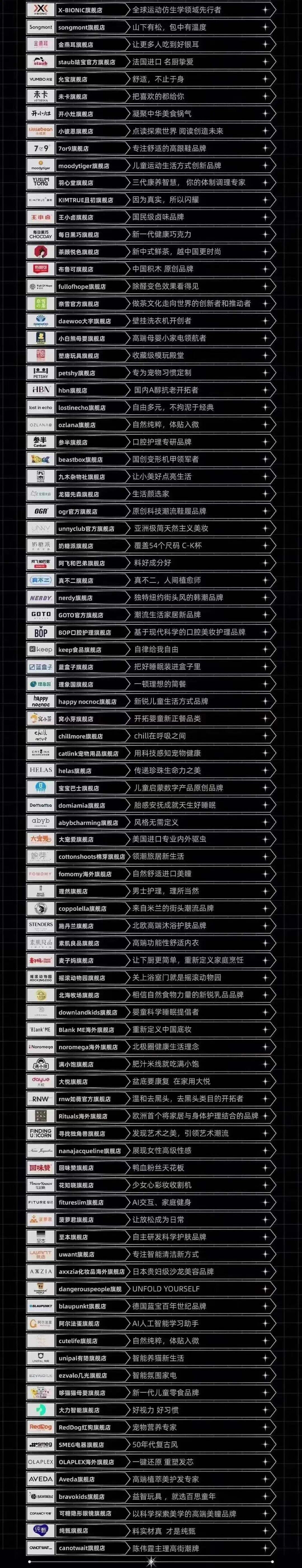 广告人干货库 品牌工作,果然不是一句话-广告人干货库