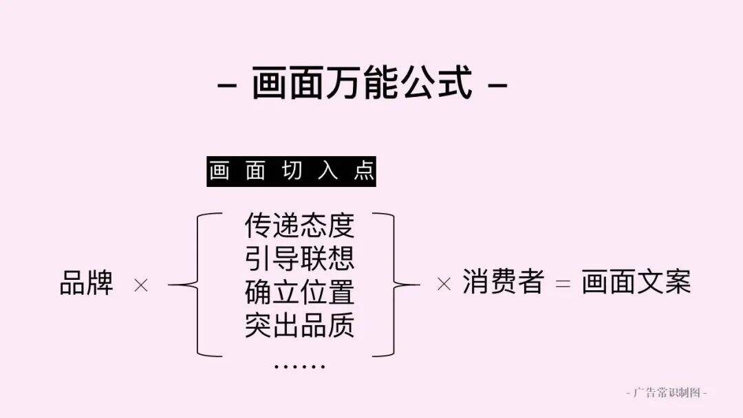 广告人干货库 好文案,懂画面-广告人干货库