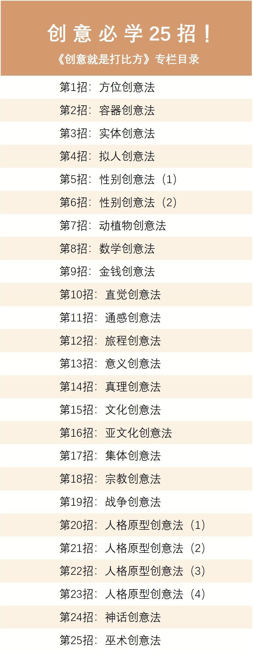 广告人干货库 广告人干货库
