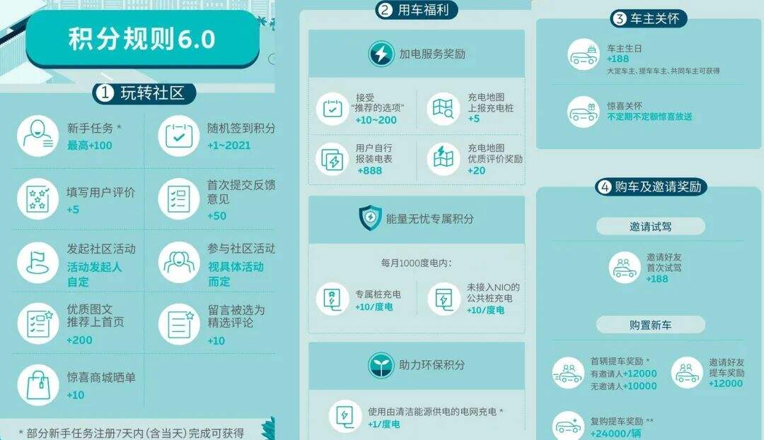广告人干货库 15000字读透「新社群」新模型、四大基柱和九大法则-广告人干货库