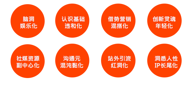 广告人干货库 广告人干货库