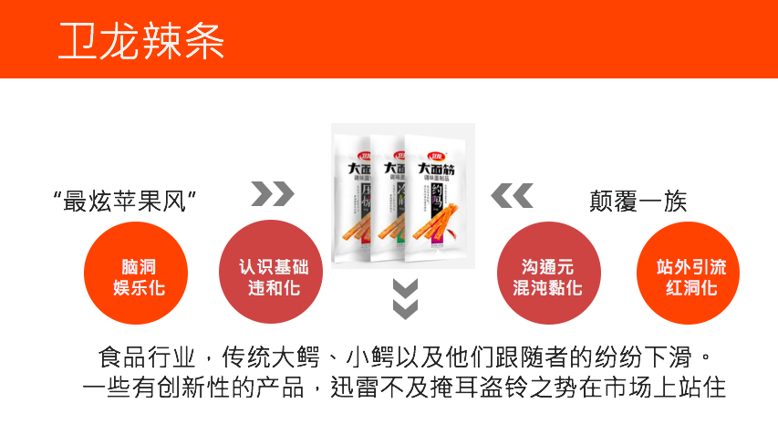 广告人干货库 广告人干货库