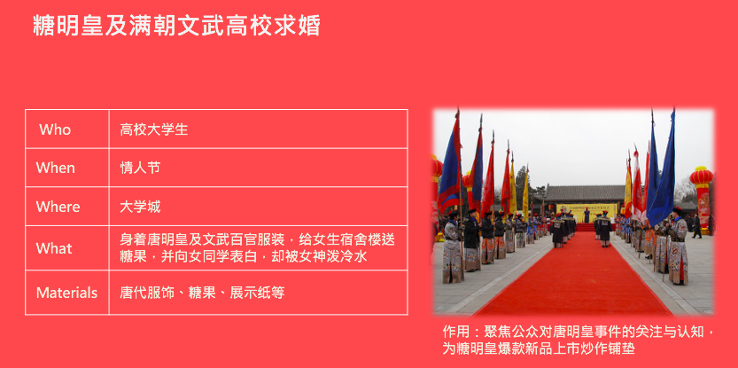 广告人干货库 广告人干货库