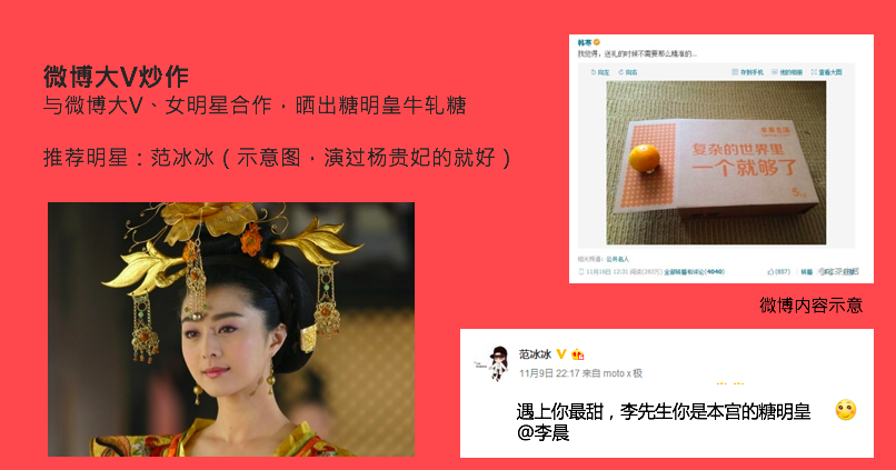 广告人干货库 广告人干货库