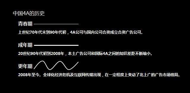 广告人干货库 混了那么多年 4A,你确定真懂问题出在哪?-广告人干货库