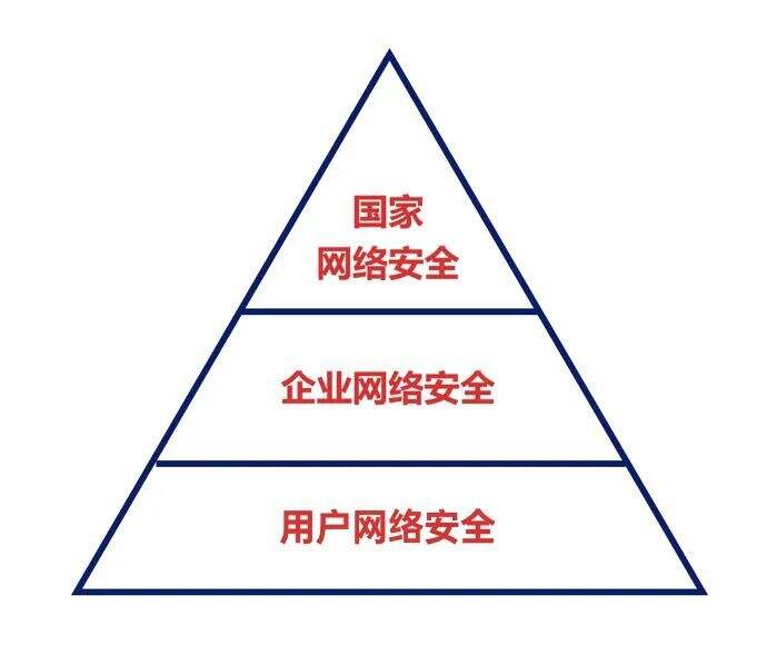 广告人干货库 华与华:奇安信10年合作总结!-广告人干货库