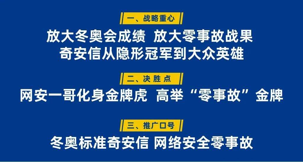广告人干货库 华与华:奇安信10年合作总结!-广告人干货库