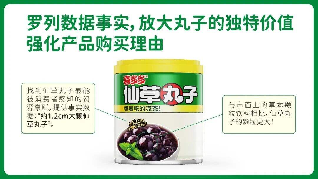 广告人干货库 华与华:喜多多仙草丸子新产品开发及包装设计-广告人干货库
