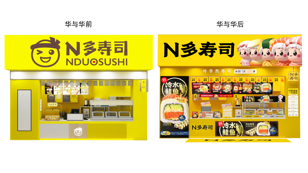 华与华：N多寿司超级符号、品牌谚语及新门店设计发布-广告人干货库