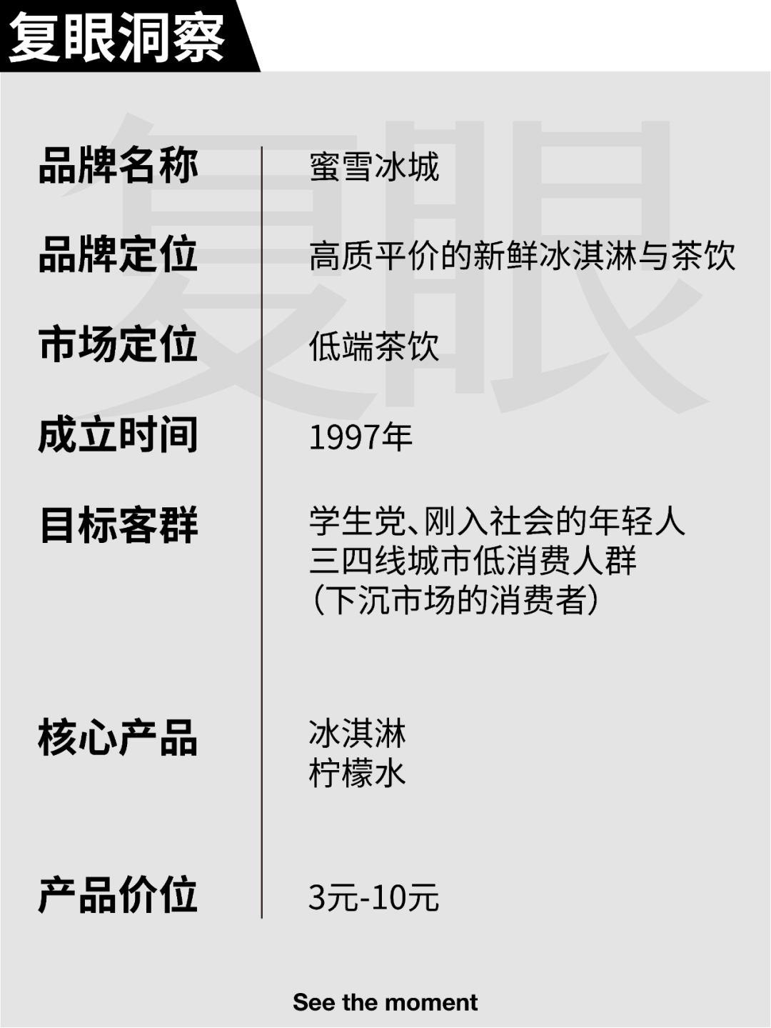 广告人干货库 蜜雪冰城:用大众看得懂的设计做品牌,不是每个品牌都适合先锋-广告人干货库