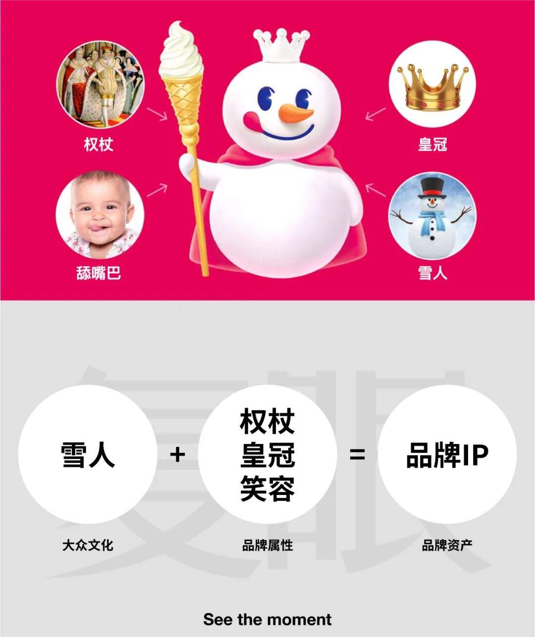 广告人干货库 蜜雪冰城:用大众看得懂的设计做品牌,不是每个品牌都适合先锋-广告人干货库