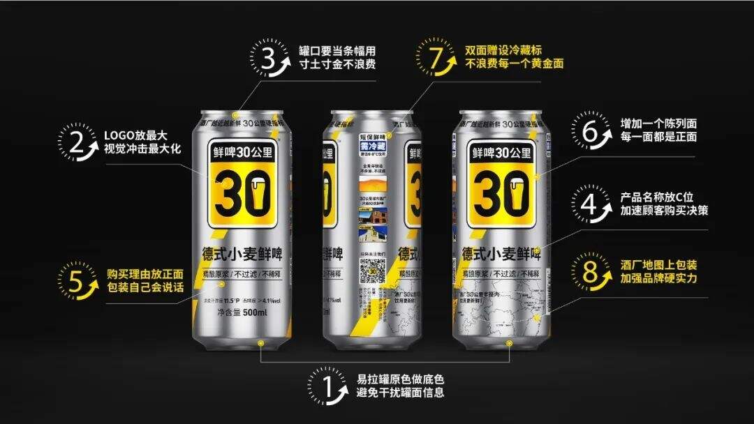 建立新品牌，先画品牌三角形 | 一个案例讲透华与华品牌三角形理论-广告人干货库