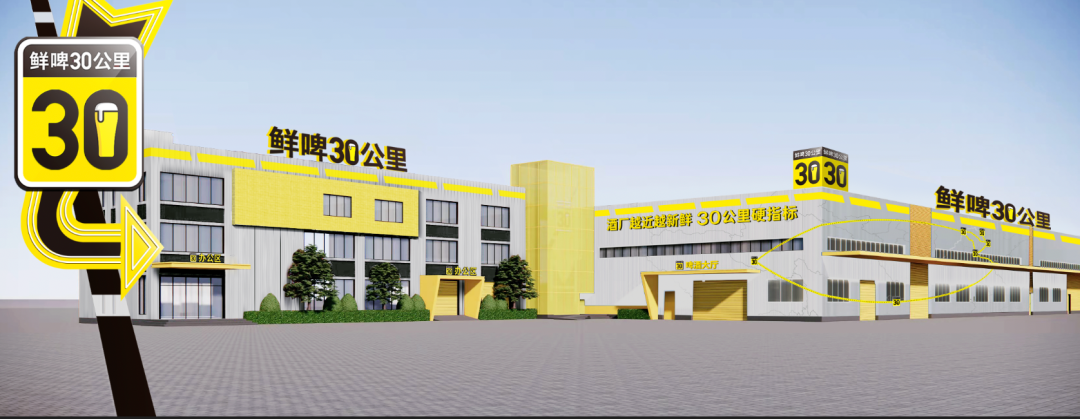 广告人干货库 建立新品牌,先画品牌三角形 | 一个案例讲透华与华品牌三角形理论-广告人干货库