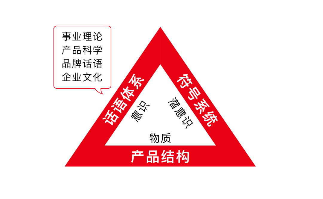 广告人干货库 中小餐饮企业品牌进化论:在元媒体上建立品牌资产 | 一心一味案例解析-广告人干货库