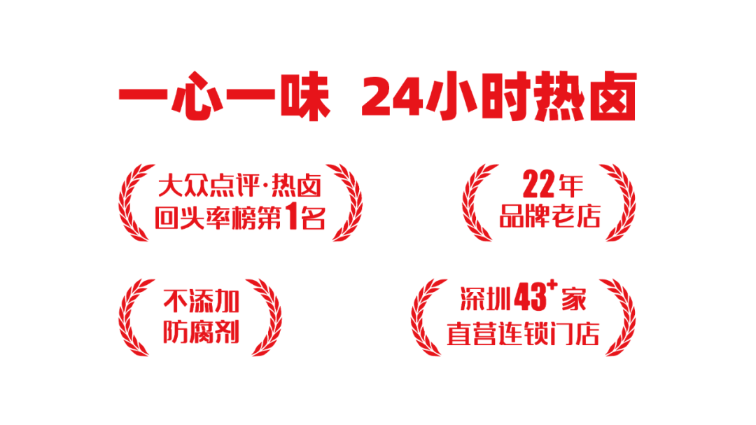 广告人干货库 中小餐饮企业品牌进化论:在元媒体上建立品牌资产 | 一心一味案例解析-广告人干货库