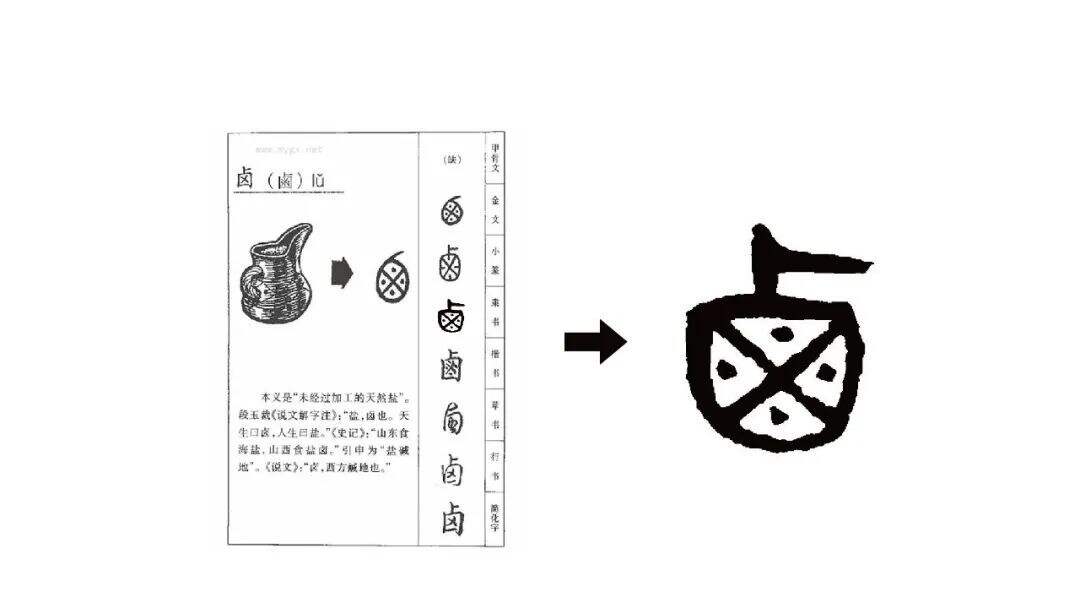 广告人干货库 中小餐饮企业品牌进化论:在元媒体上建立品牌资产 | 一心一味案例解析-广告人干货库