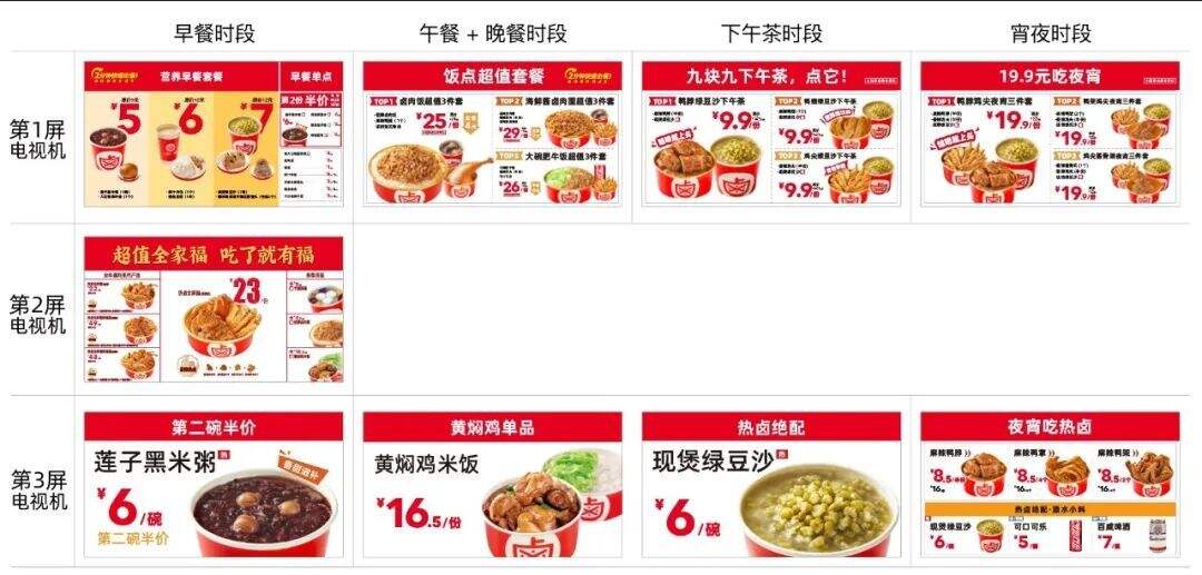 广告人干货库 中小餐饮企业品牌进化论:在元媒体上建立品牌资产 | 一心一味案例解析-广告人干货库