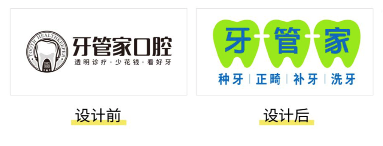 广告人干货库 华与华:牙管家超级符号和品牌谚语-广告人干货库