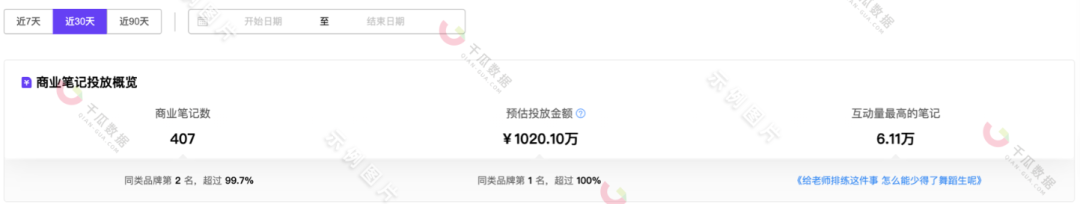 广告人干货库 广告人干货库