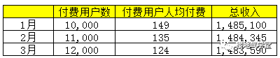 广告人干货库 广告人干货库