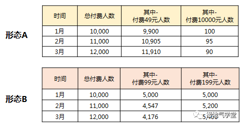 广告人干货库 广告人干货库