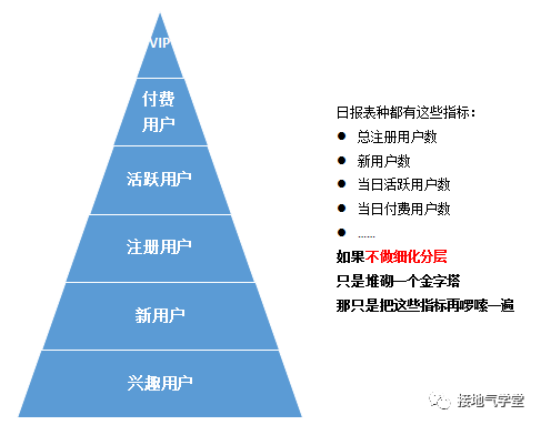 广告人干货库 广告人干货库