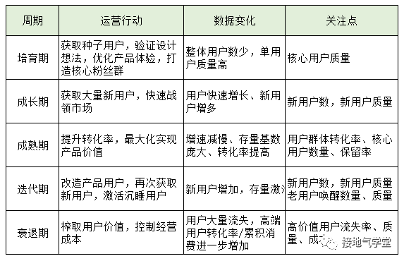 广告人干货库 广告人干货库