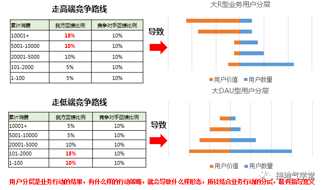 广告人干货库 广告人干货库