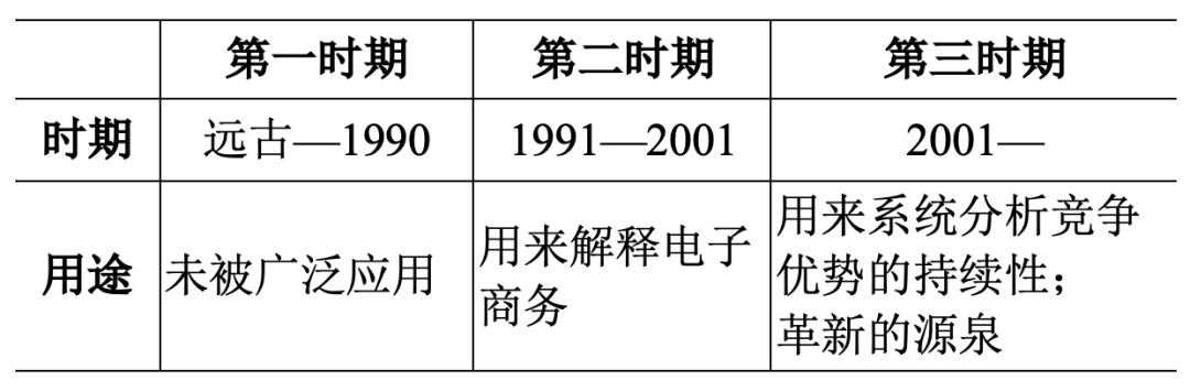 广告人干货库