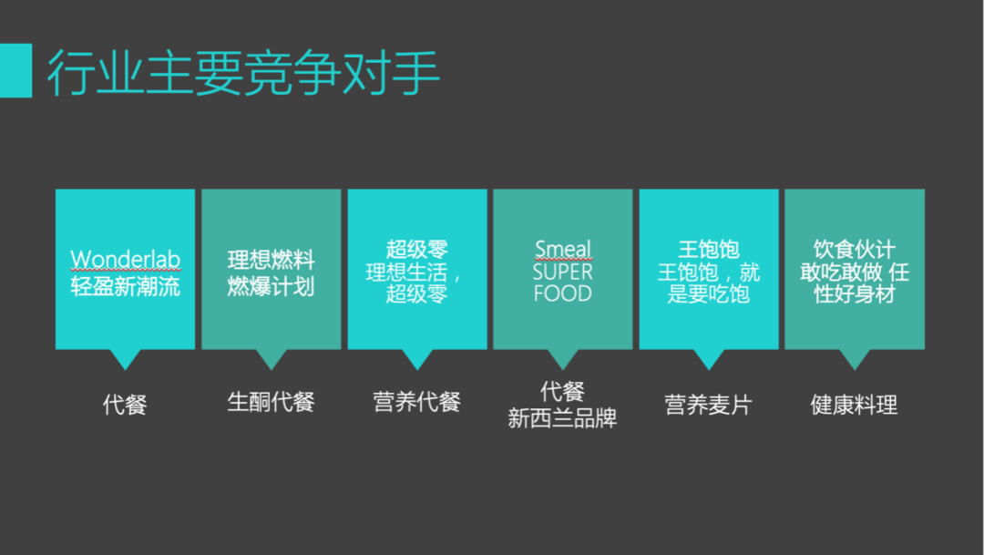 广告人干货库 颠覆旧知的新物种,如何跑赢0-1新赛道-广告人干货库