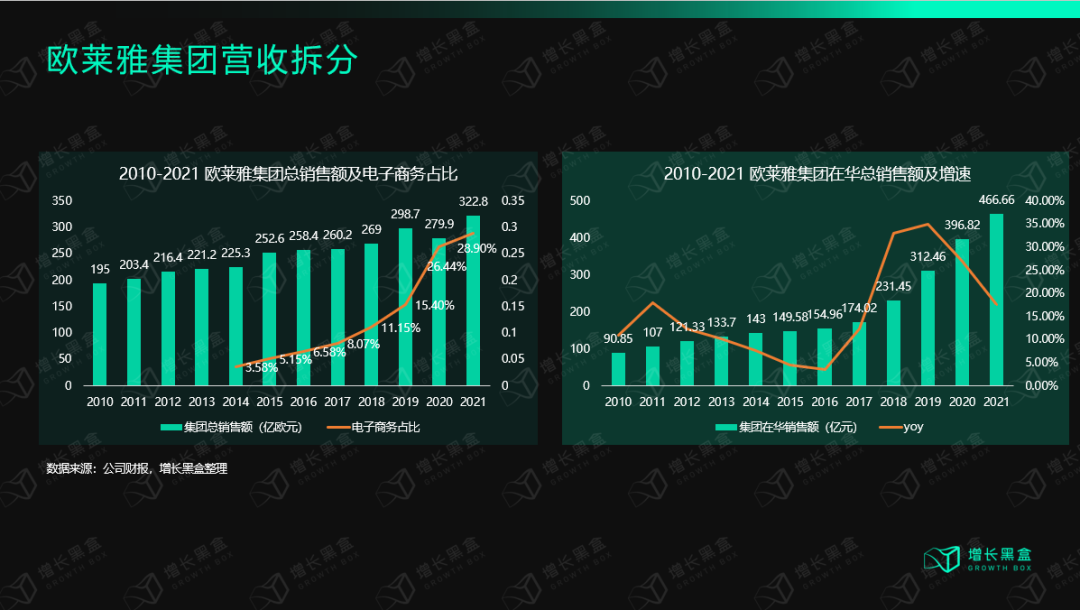 广告人干货库