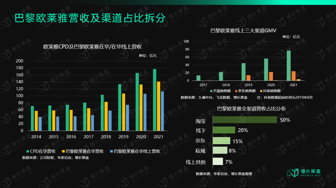 广告人干货库