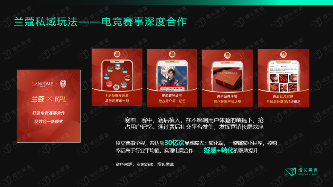 万字拆解欧莱雅：百年美妆帝国的数字化远征-广告人干货库