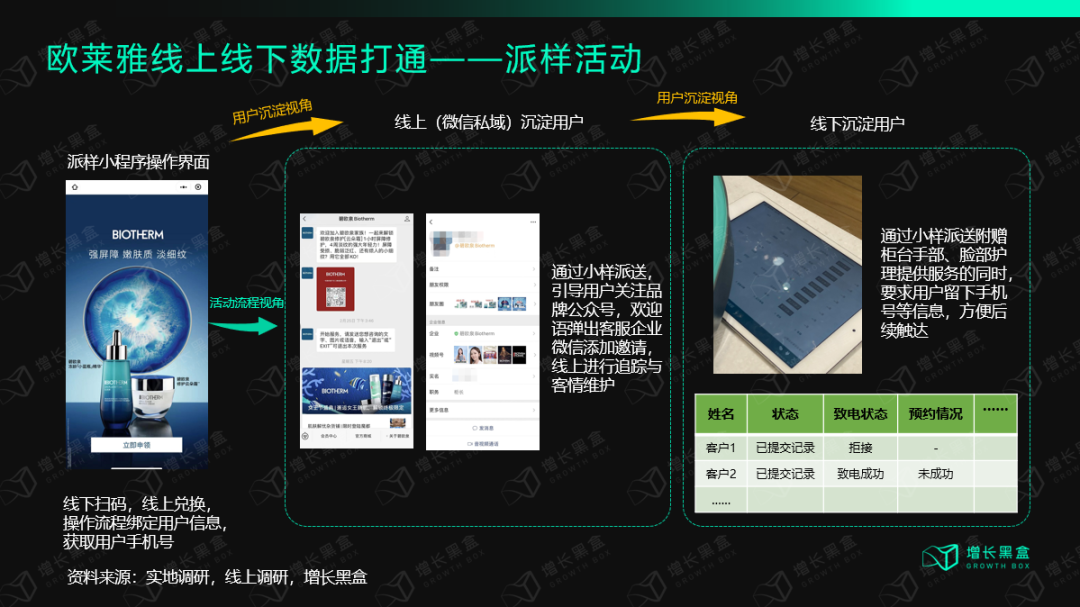 万字拆解欧莱雅：百年美妆帝国的数字化远征-广告人干货库