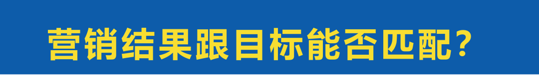 广告人干货库 如何用6分钟,快速解析一个营销案例?-广告人干货库